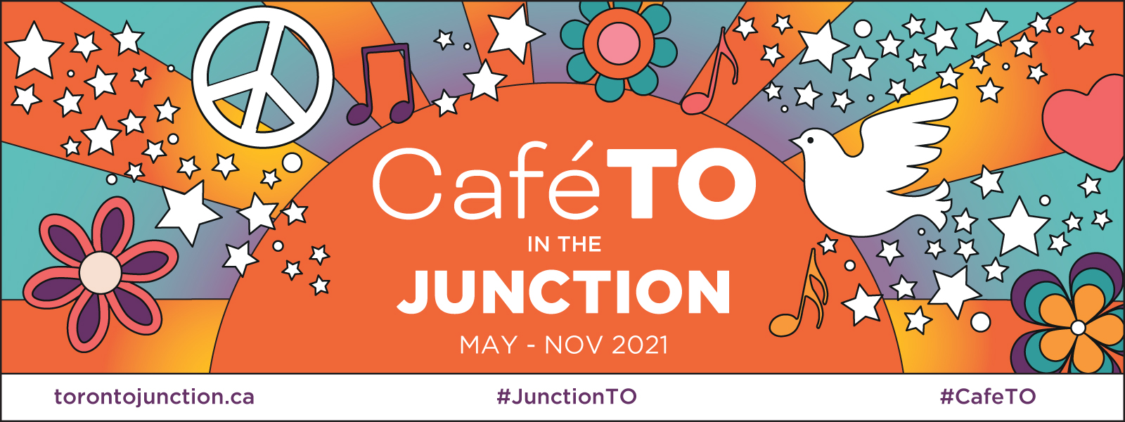 CaféTO Media Coverage Tracker | THE JUNCTION BIA
